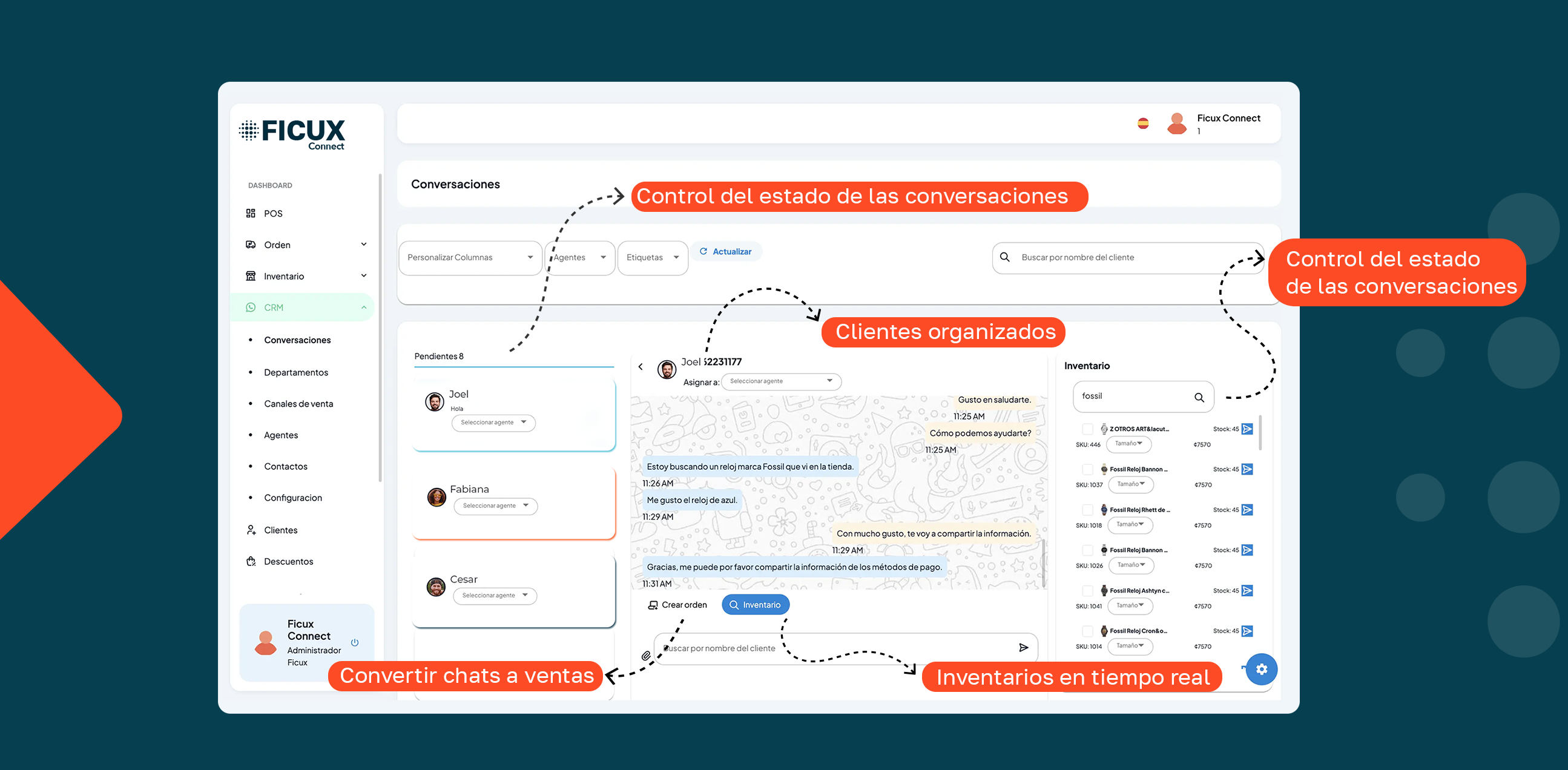 CRM ficux connect, plataforma centralización de chats whatsApp, ventas por whatsApp